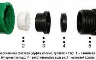 Достоинства и недостатки, советы по выбору шлангов ПНД