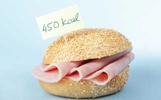 Таблица калорийности и состава продуктов