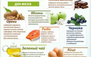 Как увеличить выносливость организма