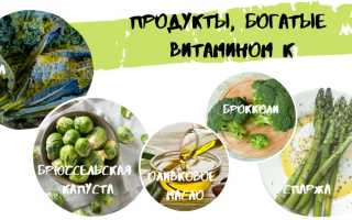 Когда принимать витамины?